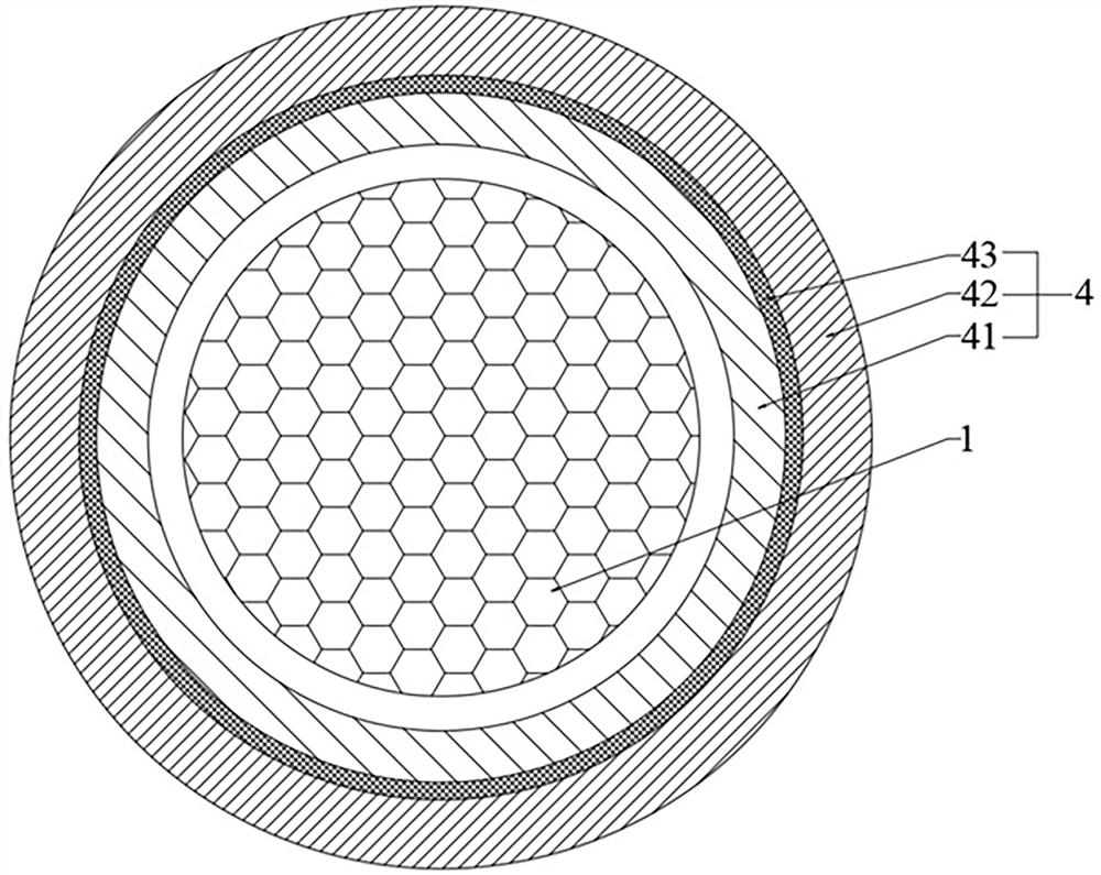 Environment-friendly flame-retardant cold-resistant wear-resistant cable and manufacturing method and application thereof