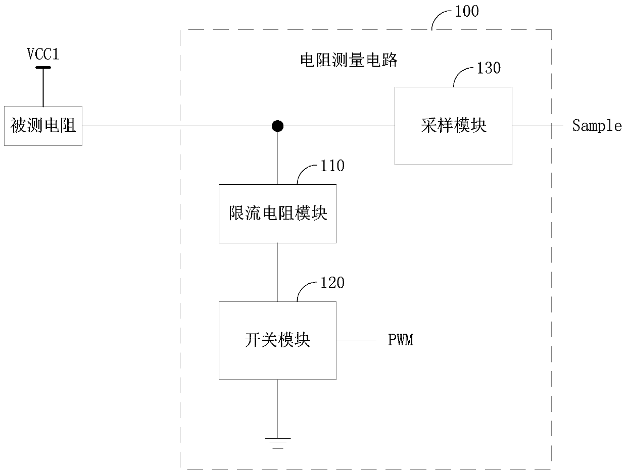 Resistance measuring circuit, temperature detecting circuit and charging gun