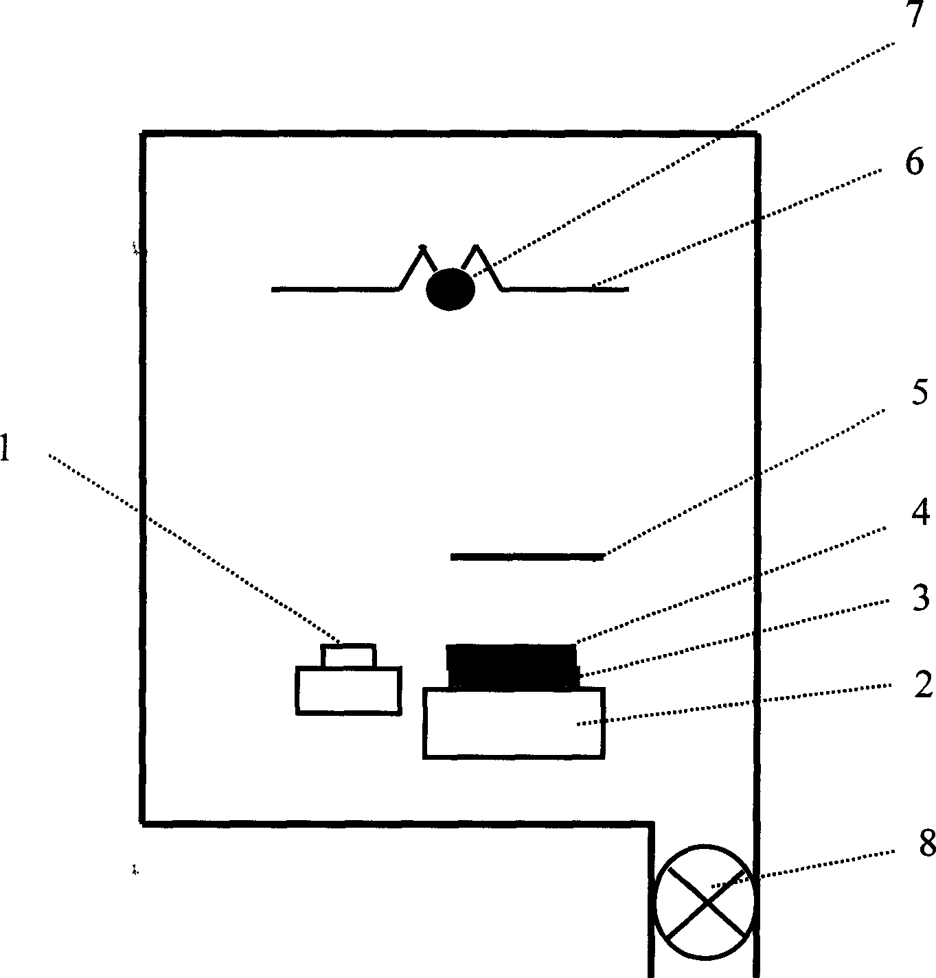 Process for preparing functional film on fused substrate surface