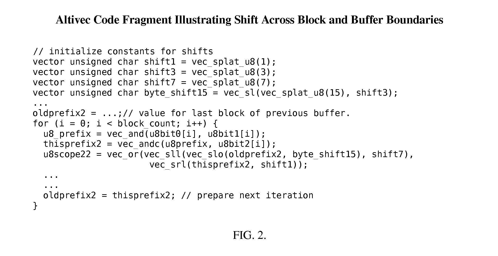 Method and Apparatus for Lexical Analysis Using Parallel Bit Streams