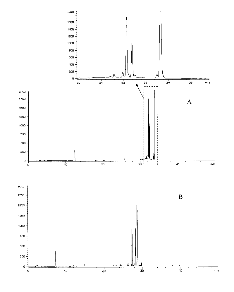 Method for simultaneously determining multi-index ingredients of Simotang preparation and establishing fingerprint chromatogram thereof