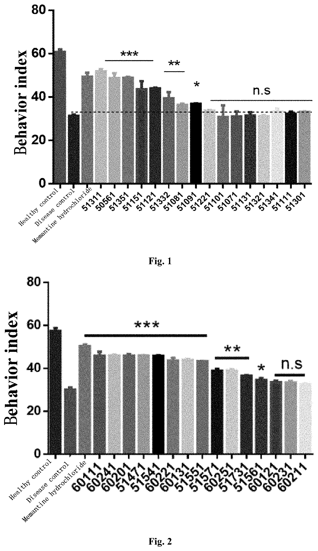 4-oxo-alkylated tetramic acid compound, and preparation method thereof