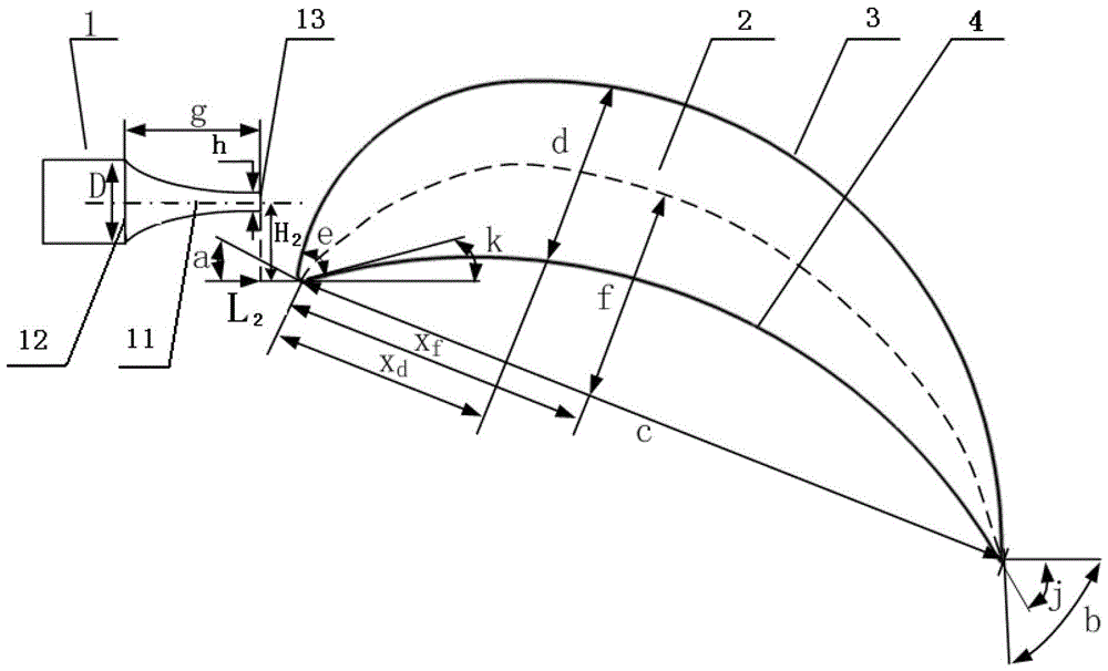 Dish-shaped vertical take-off and landing aircraft based on a new type of high-lift device