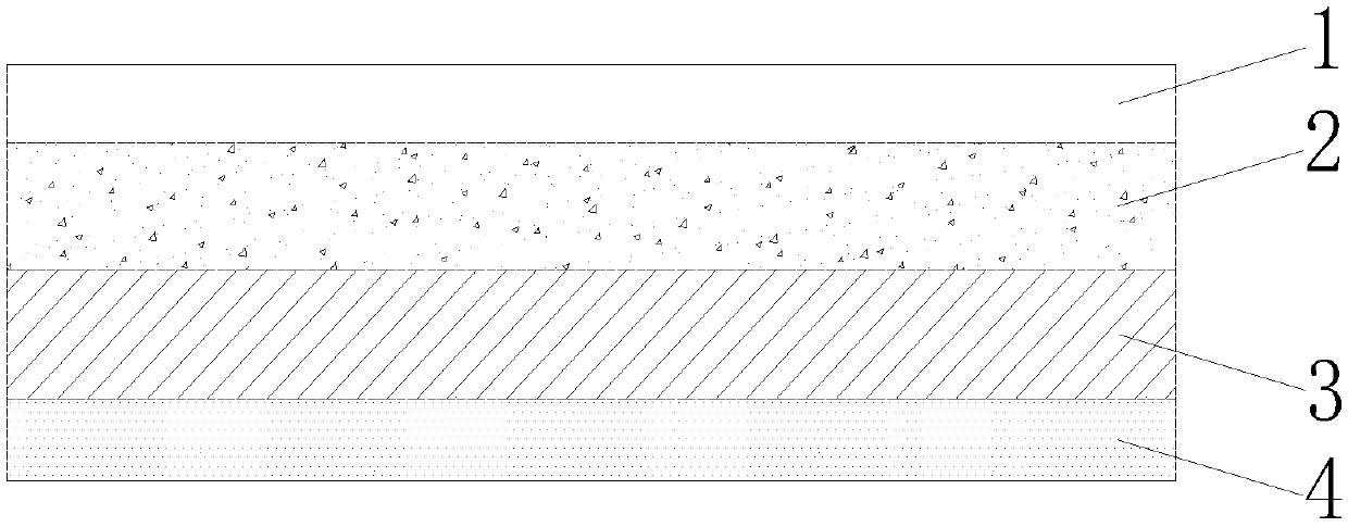 Composite material, preparation method and application thereof