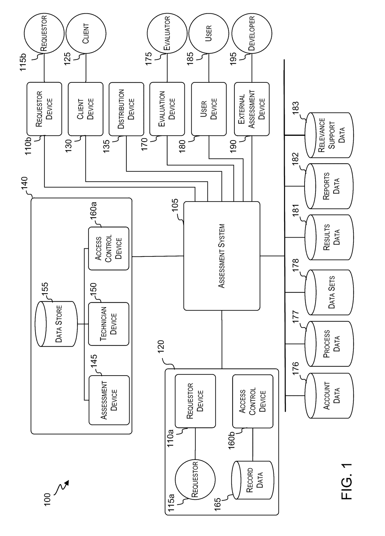 Techniques for processing queries relating to task-completion times or cross-data-structure interactions