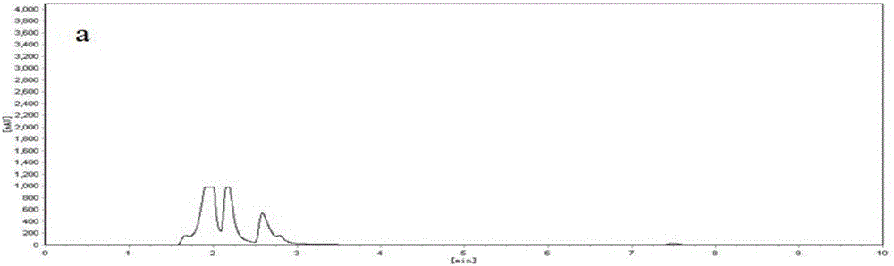 Noncellular synthetic biology based preparation method of 2-phenylethanol and application