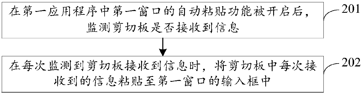 Method and device for pasting information by utilizing clipboard