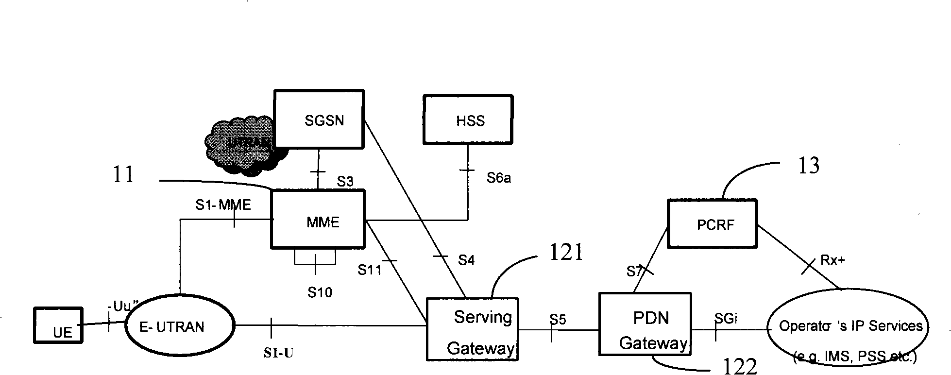 Method and apparatus for recognizing user equipment as well as method for transferring and distributing temporary mark