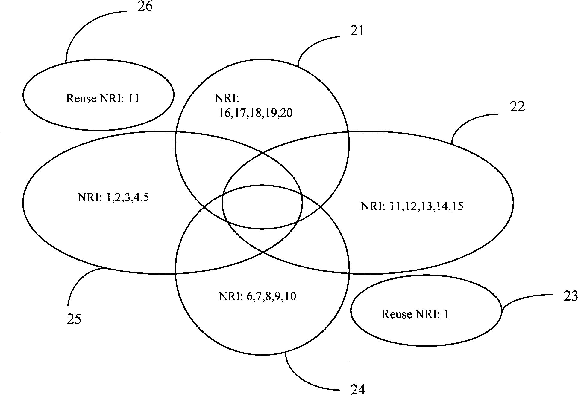 Method and apparatus for recognizing user equipment as well as method for transferring and distributing temporary mark