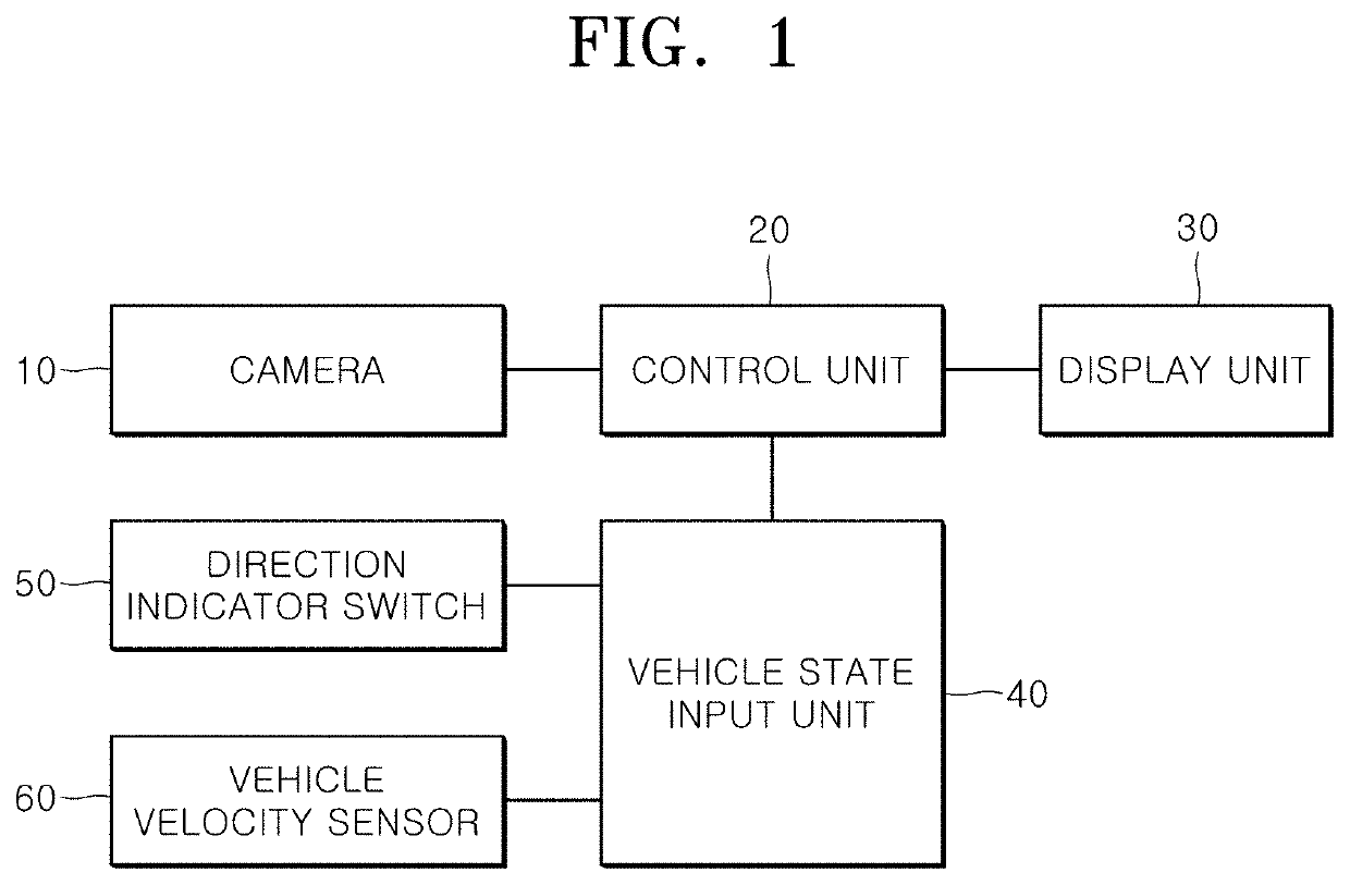 Apparatus and method for calibrating driver monitoring camera