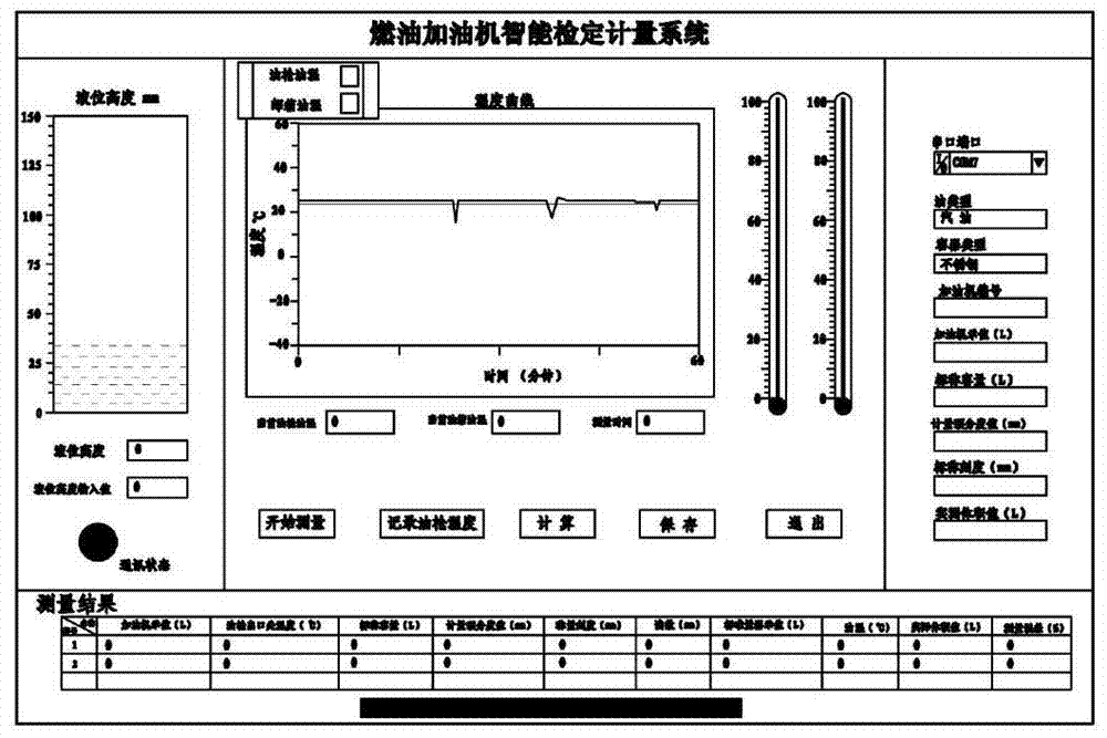 Wireless automatic verification device for tanker capacity of vacuum insulation standard metal gauge