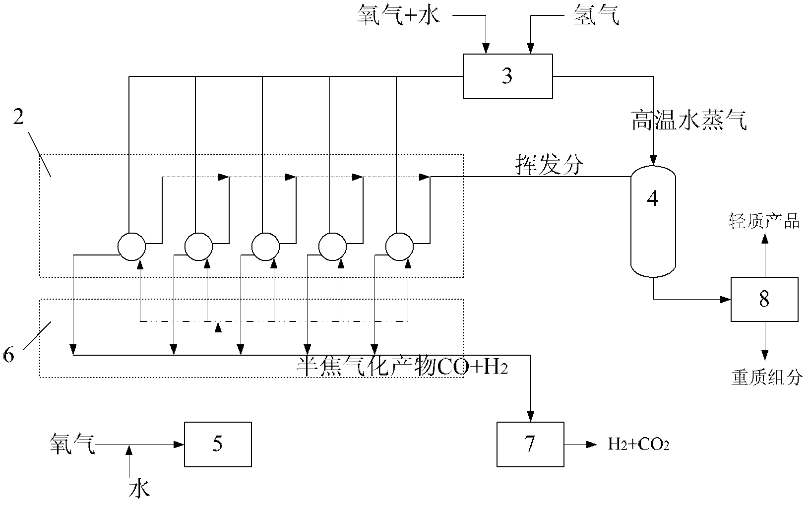 High-temperature water vapor pyrolysis-cracking-gasification device and method for solid fuel