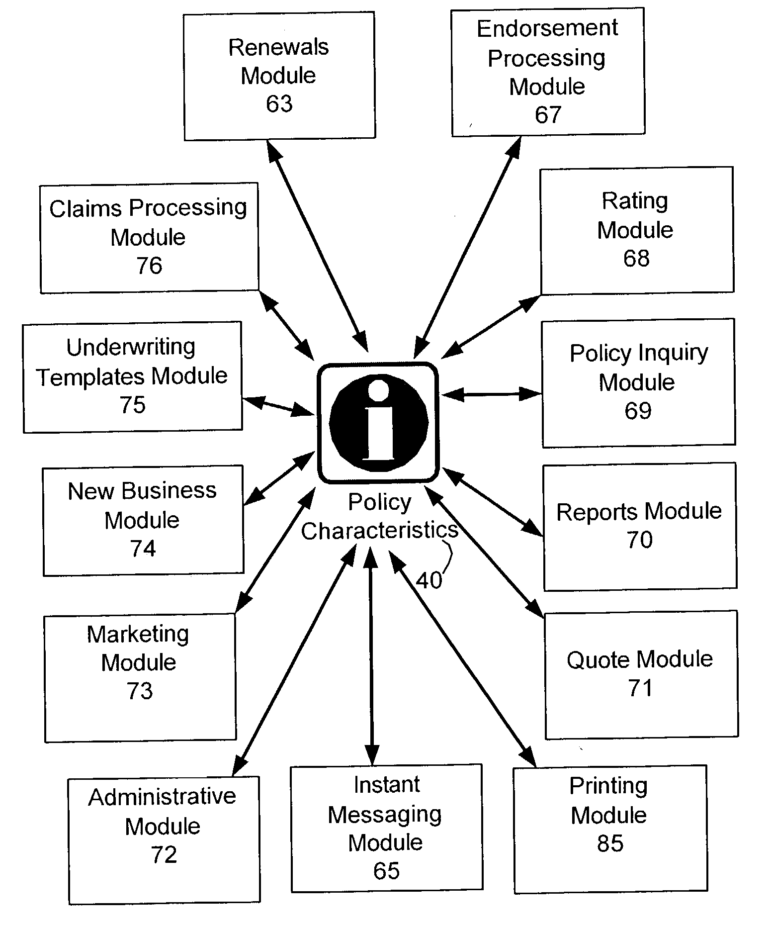 Insurance management system