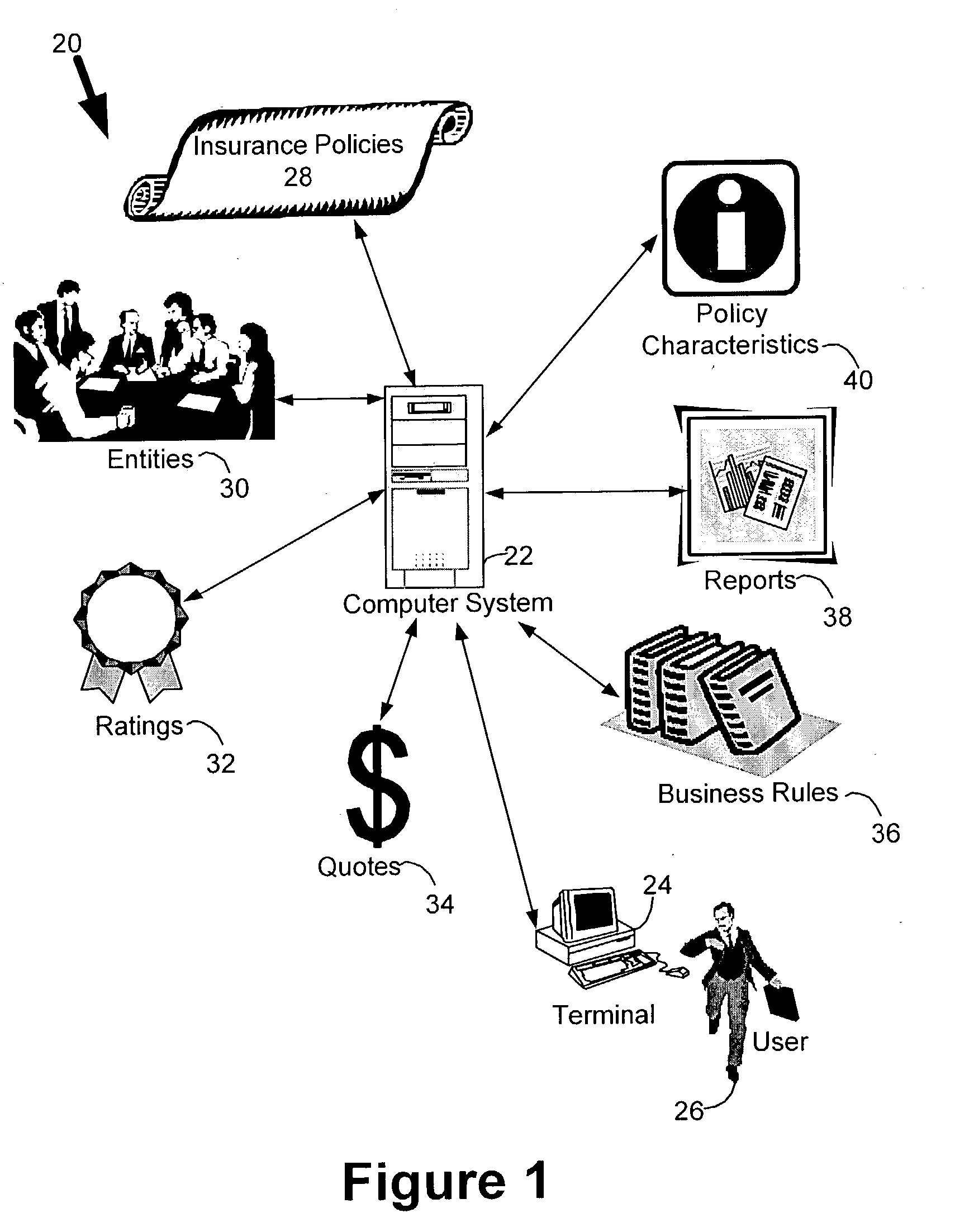 Insurance management system