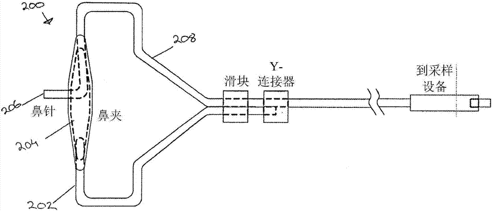 Breath analysis systems and methods for screening infectious diseases