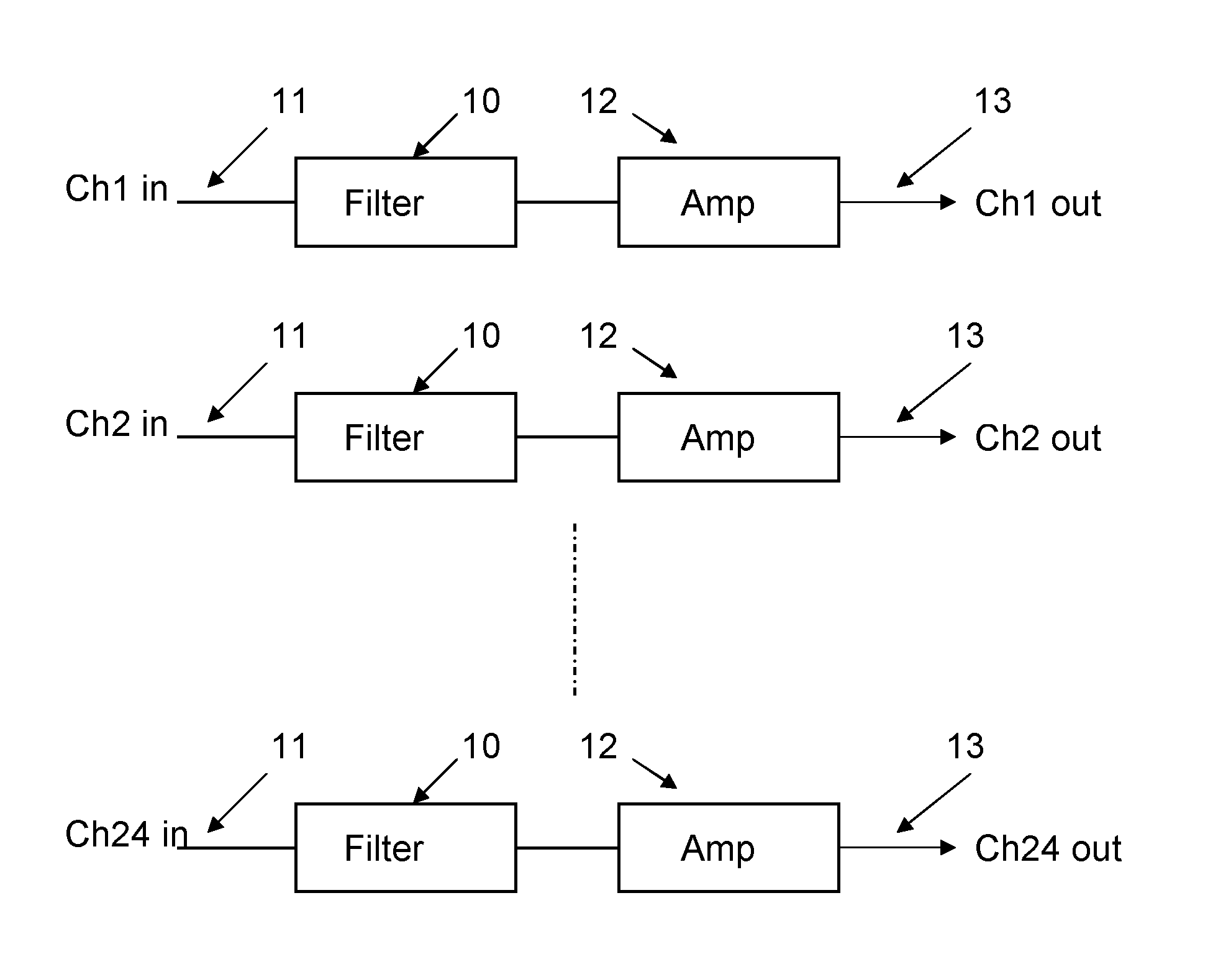 Circular loudspeaker array with controllable directivity