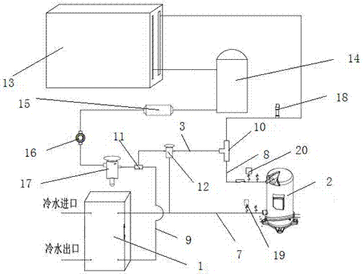 Cold water air conditioner system