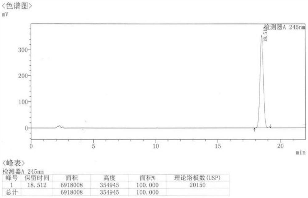 Veterinary drug bromhexine hydrochloride soluble powder and preparation method thereof