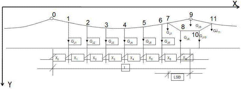 Full-compensation elastic chain hanging construction method for high-speed rail contact network