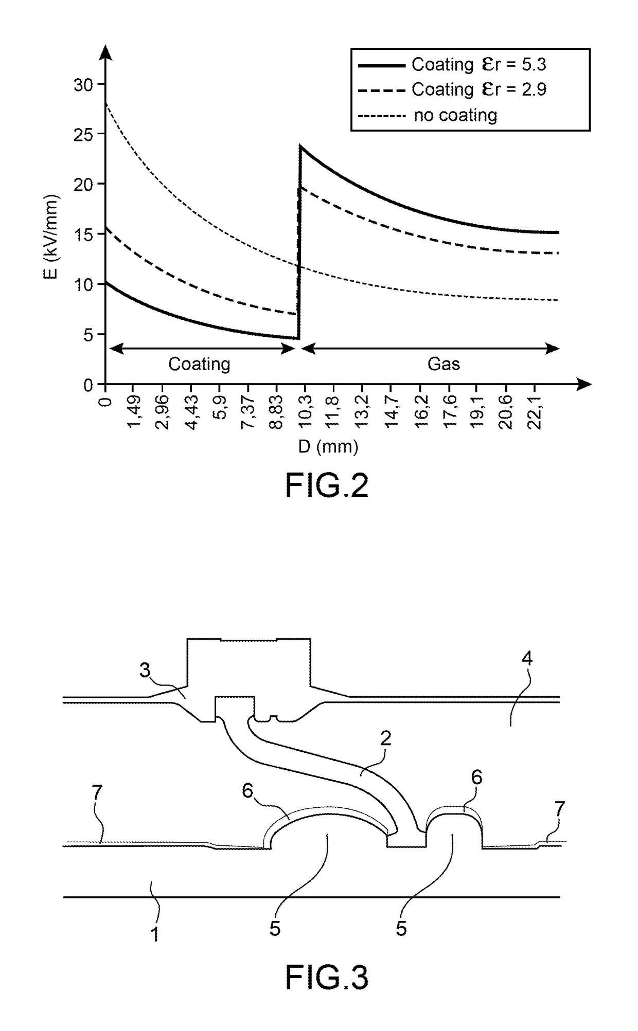 Medium- or high-voltage electrical appliance having a low environmental impact and hybrid insulation