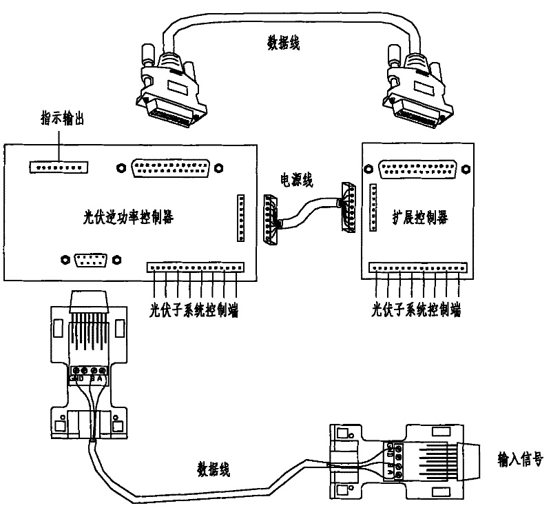 Photovoltaic reverse power controller