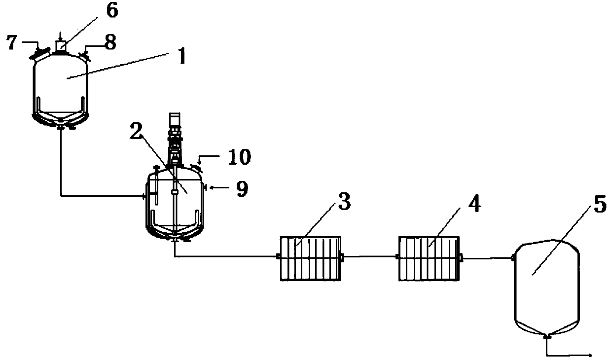 Method for preparing regenerative low-melting-point polyester with waste-polyester alcoholysis method