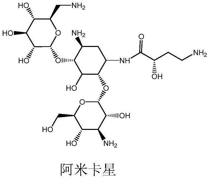 Preparation method of amikacin and intermediate activated thioester thereof