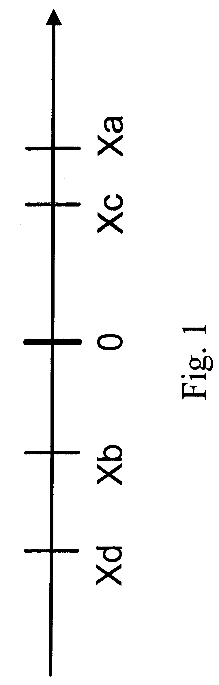 Apparatus and methods for detecting overlay errors using scatterometry