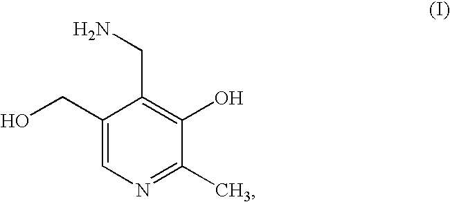 Methods for the synthesis of pyridoxamine