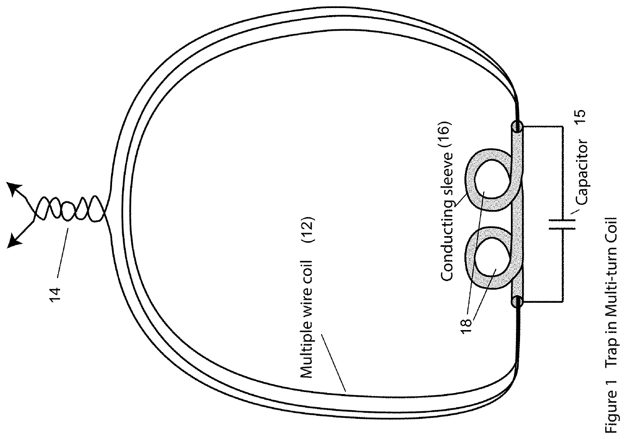 Techniques for co-siting a metal detector with another detector