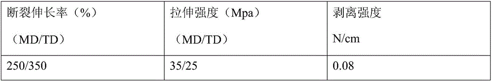 Self-adhered air protection adhesive tape for automobile component and preparation method of self-adhered air protection adhesive tape