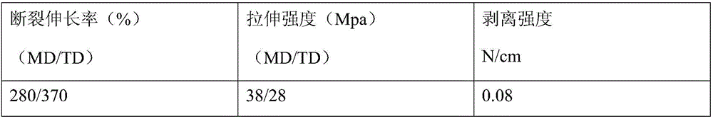 Self-adhered air protection adhesive tape for automobile component and preparation method of self-adhered air protection adhesive tape