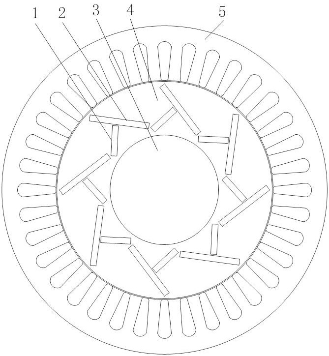 A permanent magnet synchronous drive motor for electric vehicles