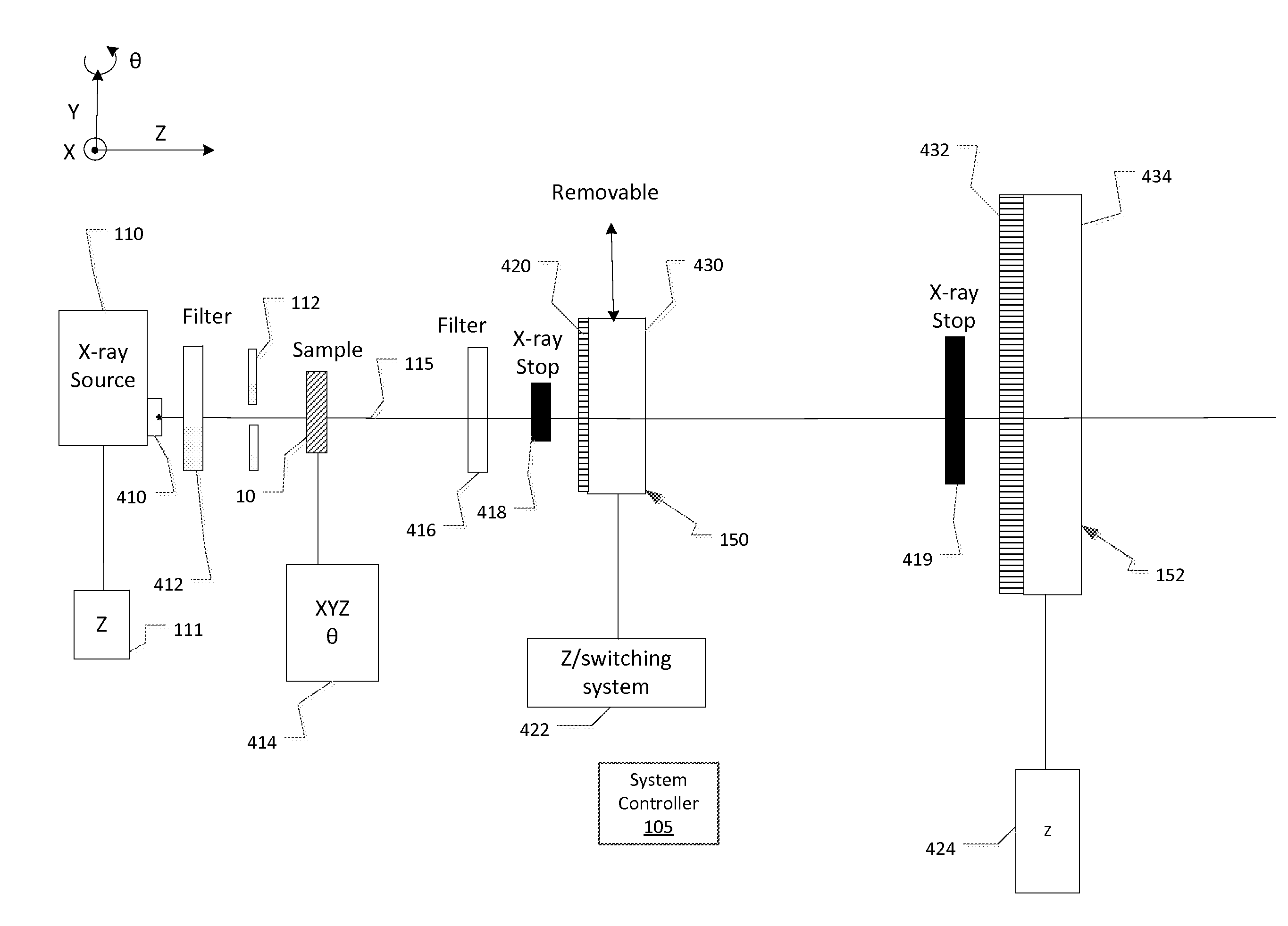 Laboratory x-ray micro-tomography system with crystallographic grain orientation mapping capabilities