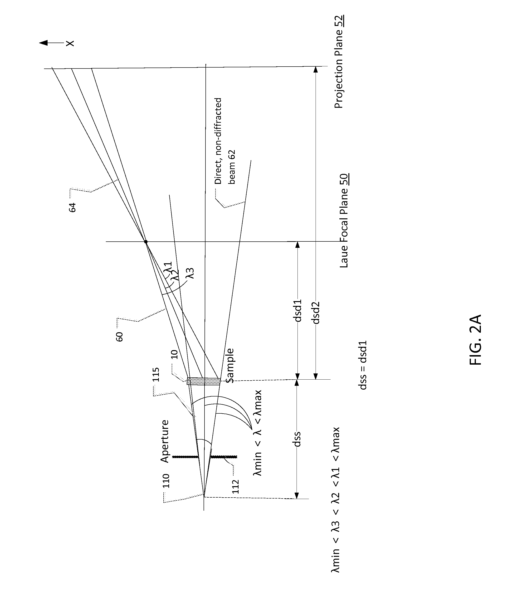 Laboratory x-ray micro-tomography system with crystallographic grain orientation mapping capabilities