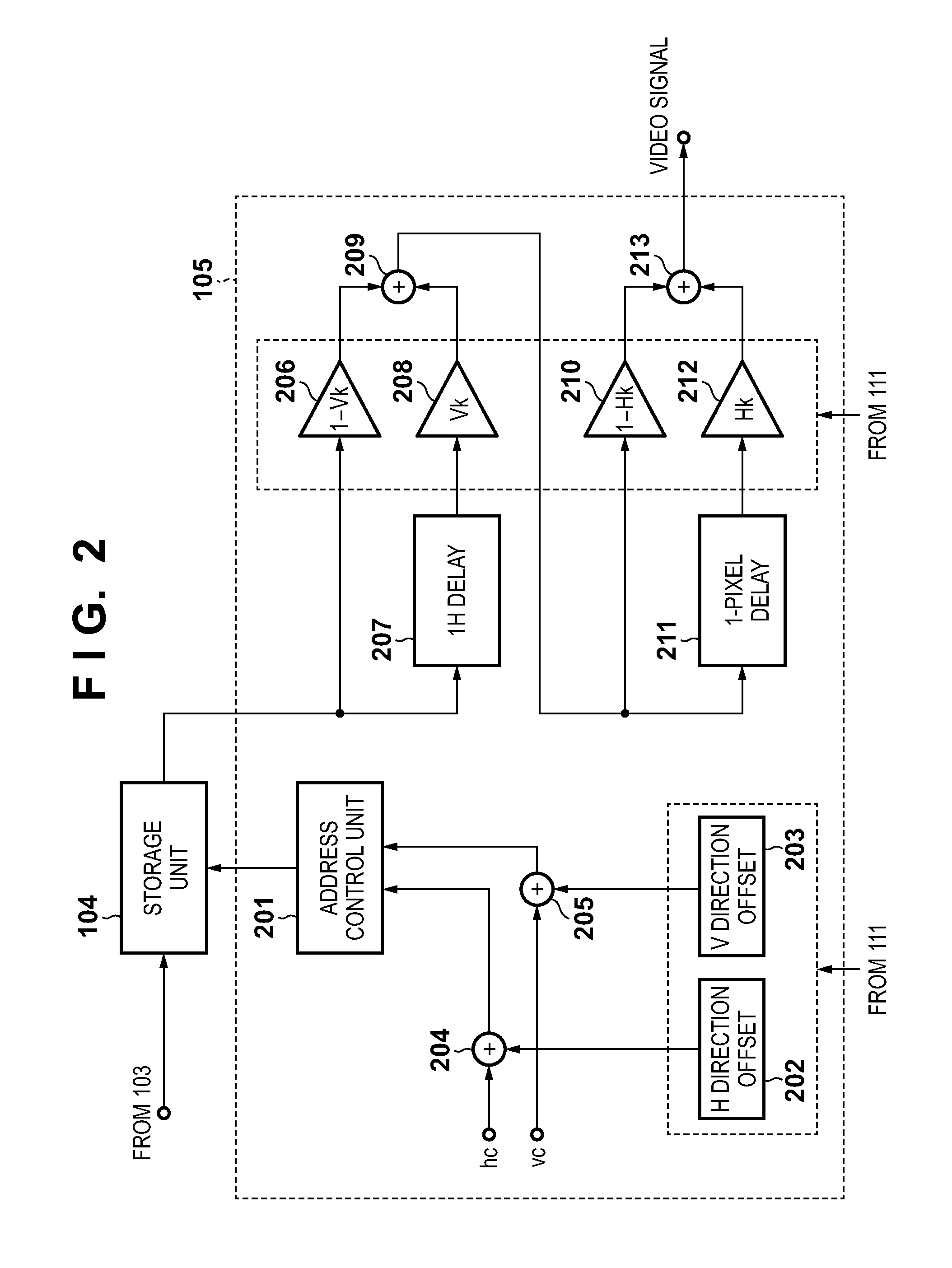 Image processing apparatus having function of reading captured image, control method thereof, and imaging apparatus