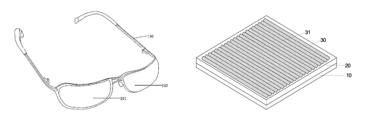 Polarization glasses