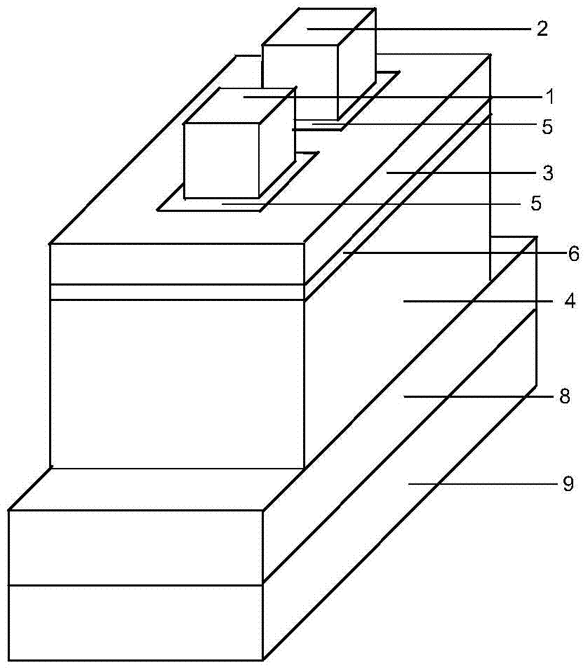 Highly integrated u-shaped channel high-mobility junctionless transistor with source-drain-gate assisted control