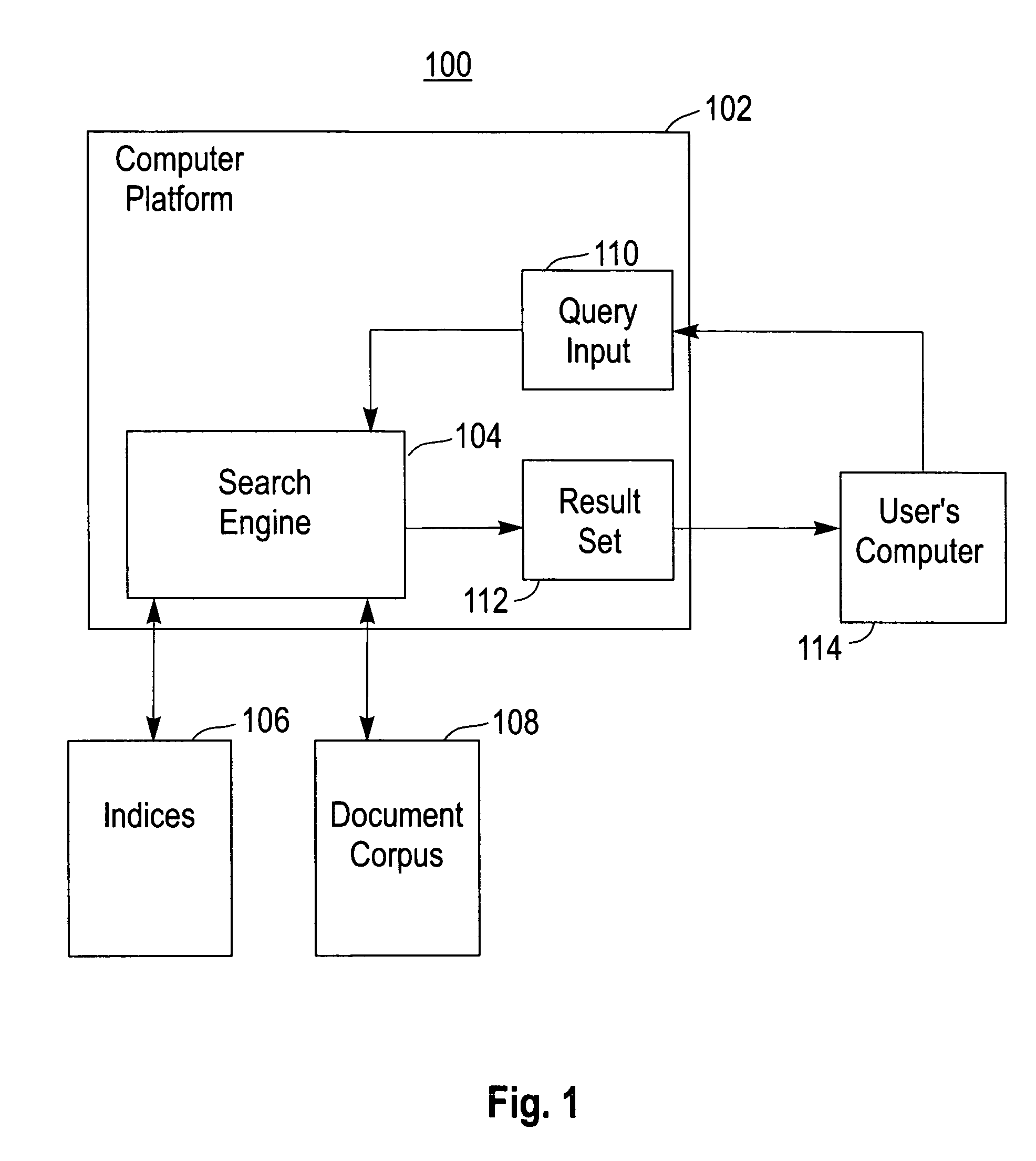 A Generic Architecture for Indexing Document Groups in an Inverted Text Index