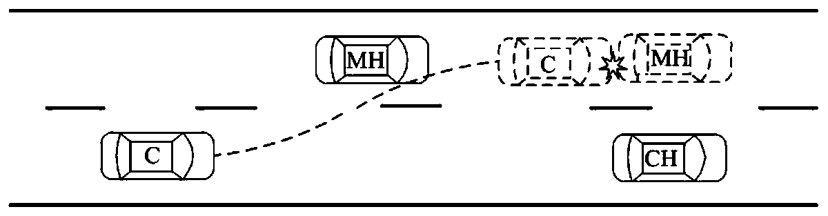 Autonomous driving method and system