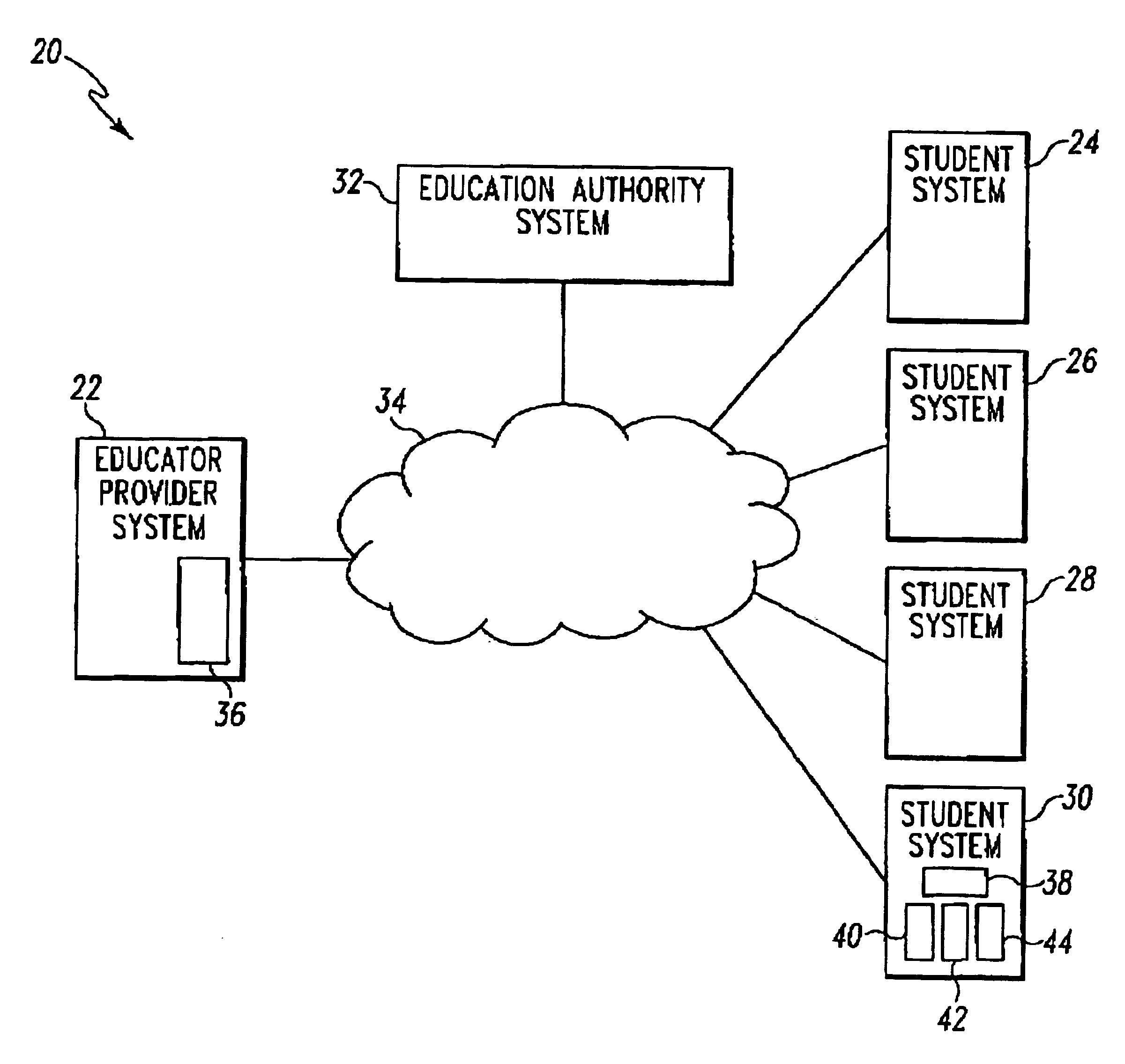 Online education system and method