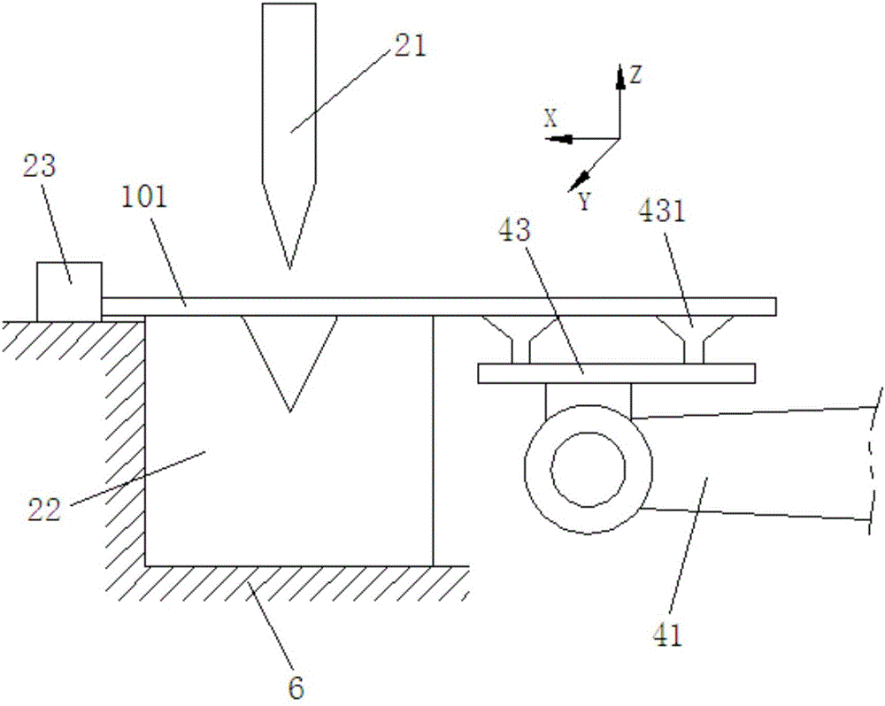 Robot servo bending system