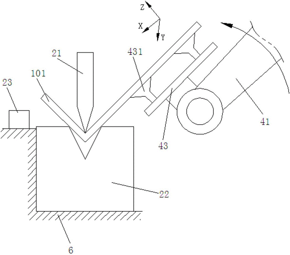 Robot servo bending system