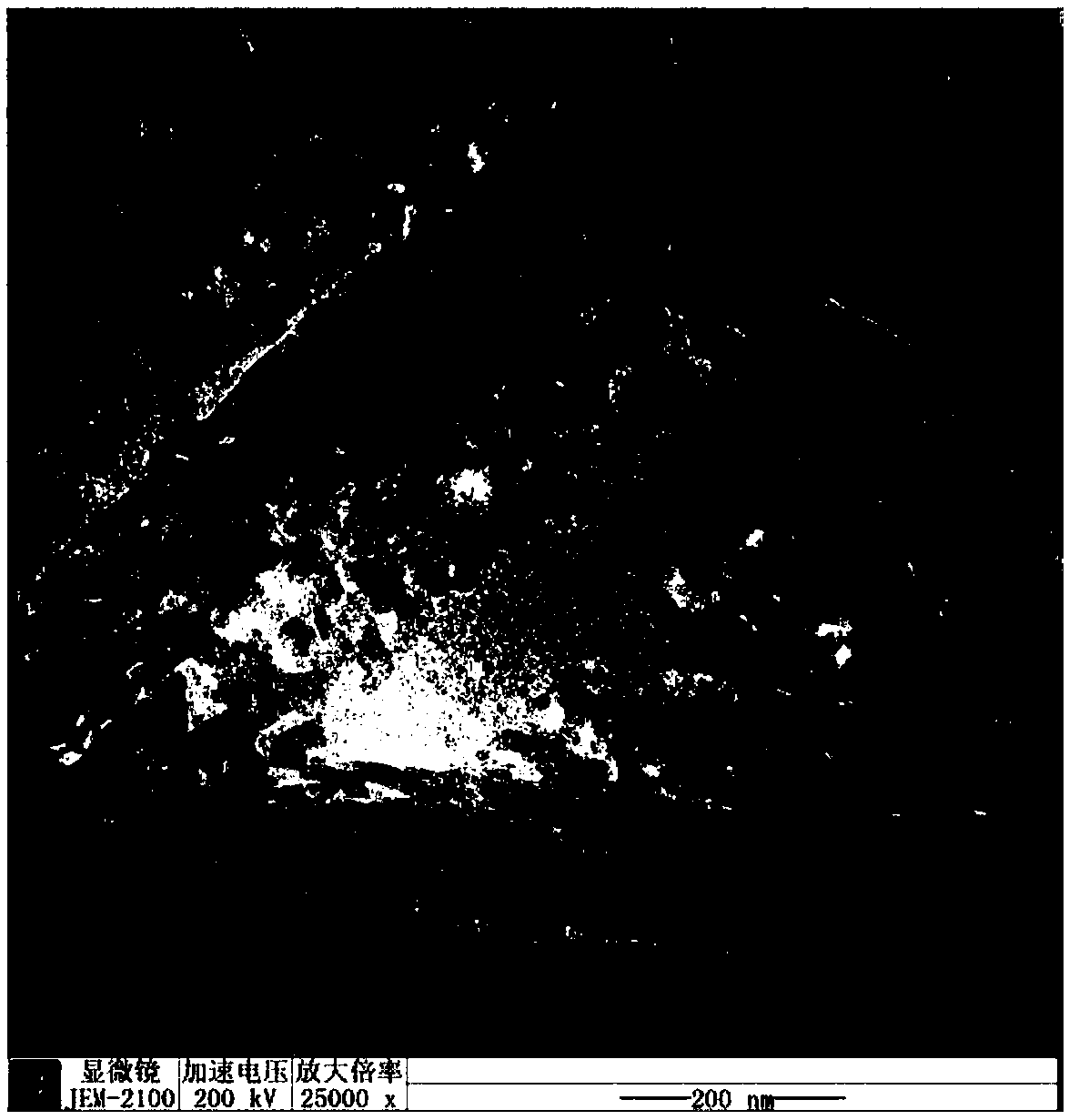 NCM ternary cathode material with gradient structure for lithium ion battery, manufacturing method and application