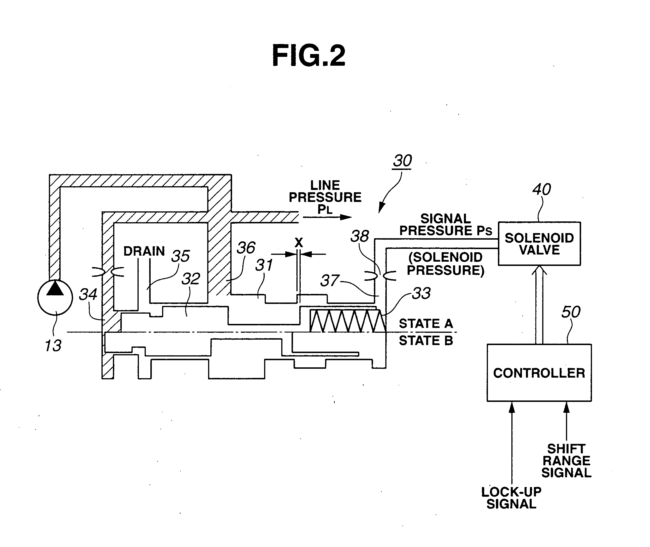 Hydraulic pressure control apparatus and method for continuously variable transmission