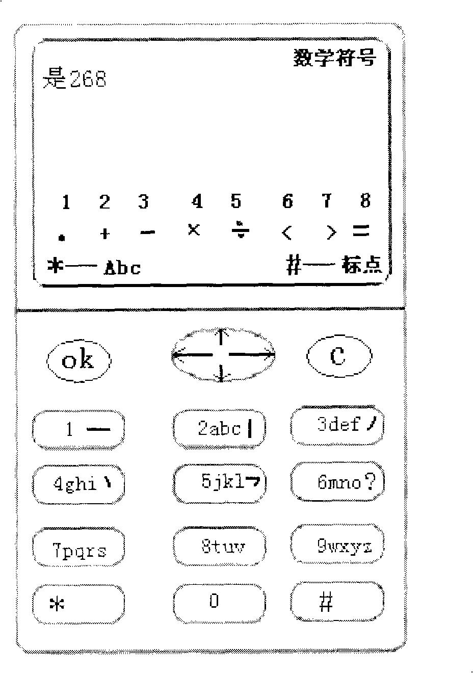 Digit, letter and punctuation and input mode direct switching method