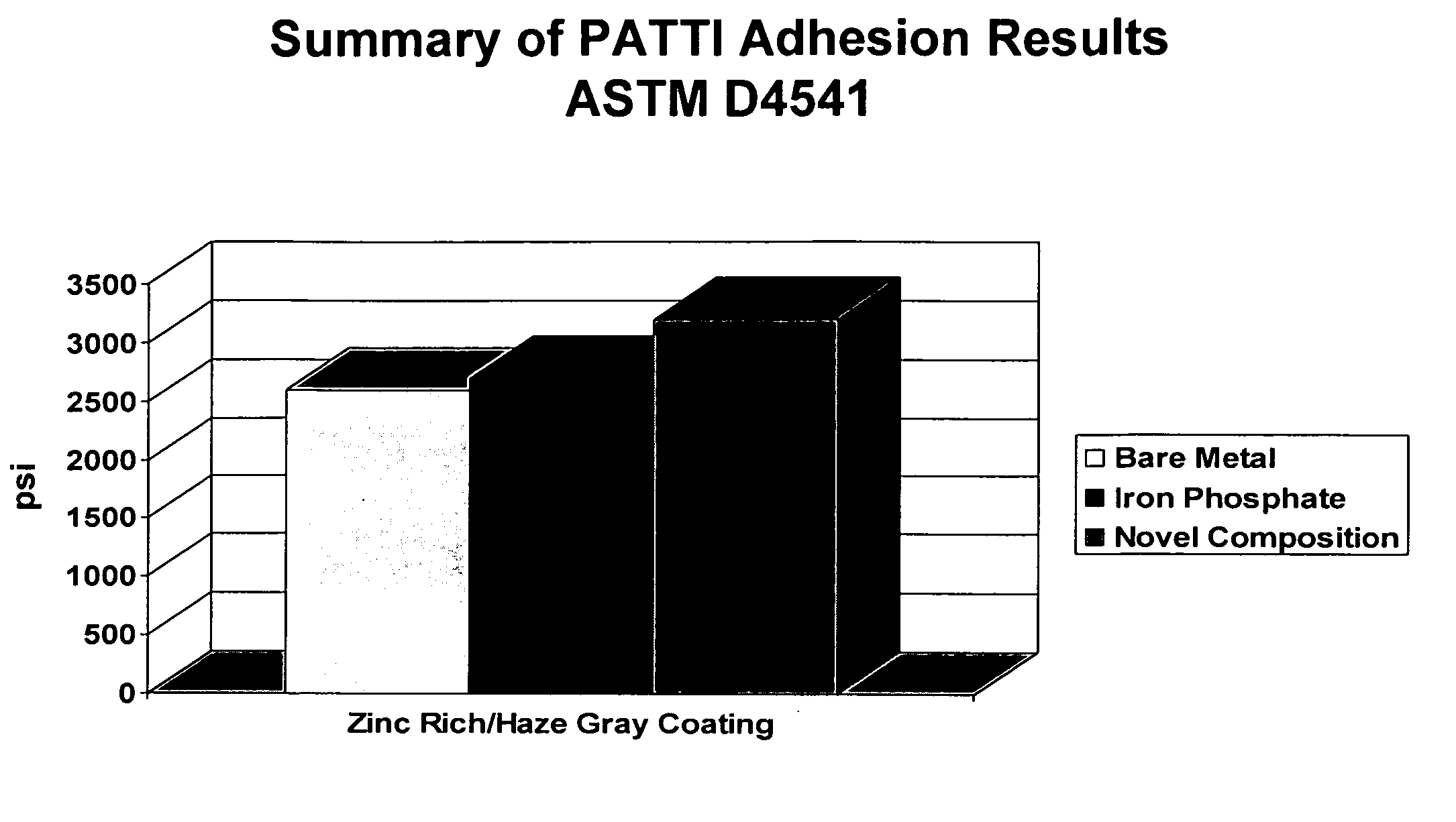 Compounds for targeting endothelial cells, compositions containing the same and methods for their use