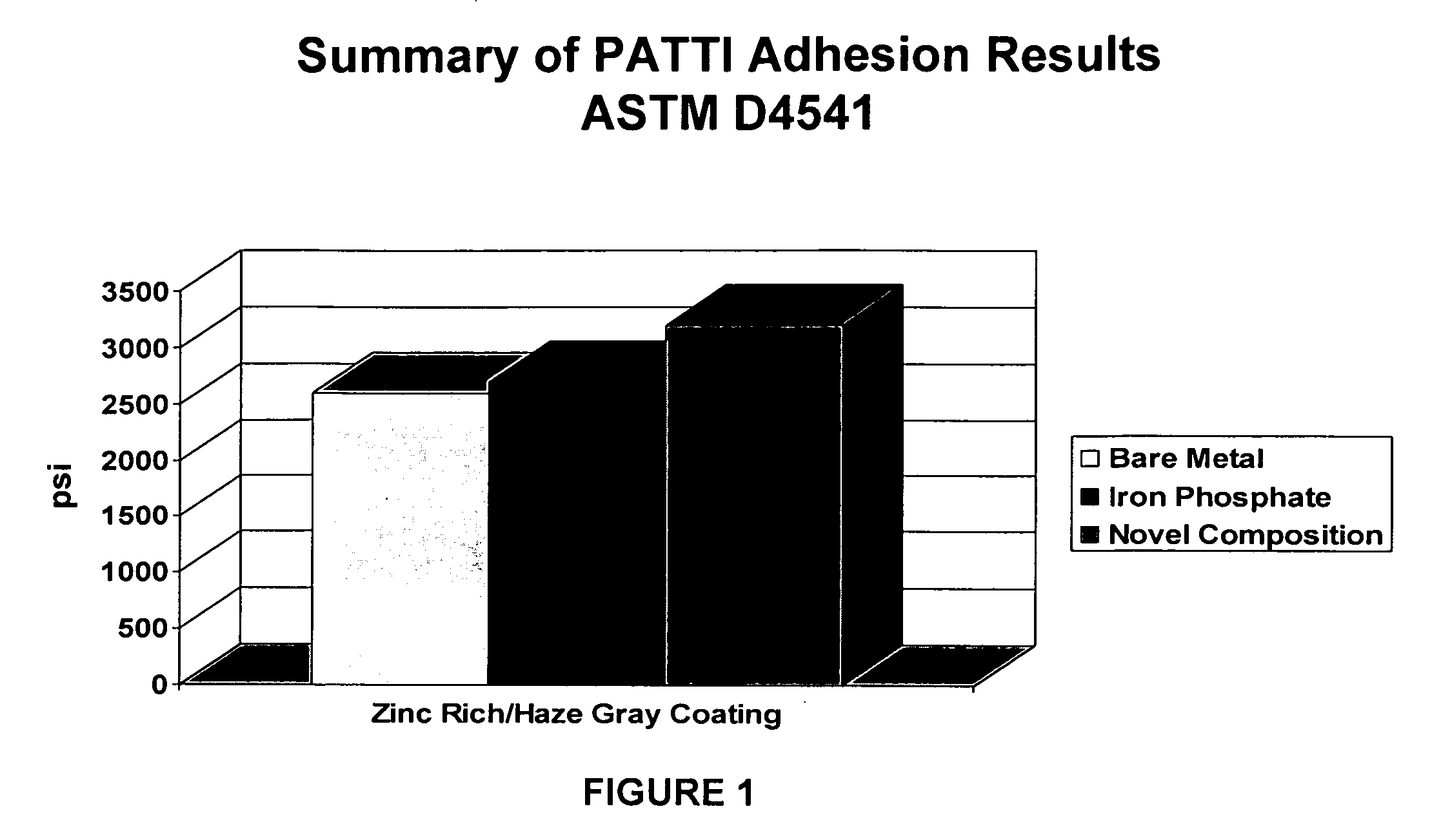 Compounds for targeting endothelial cells, compositions containing the same and methods for their use