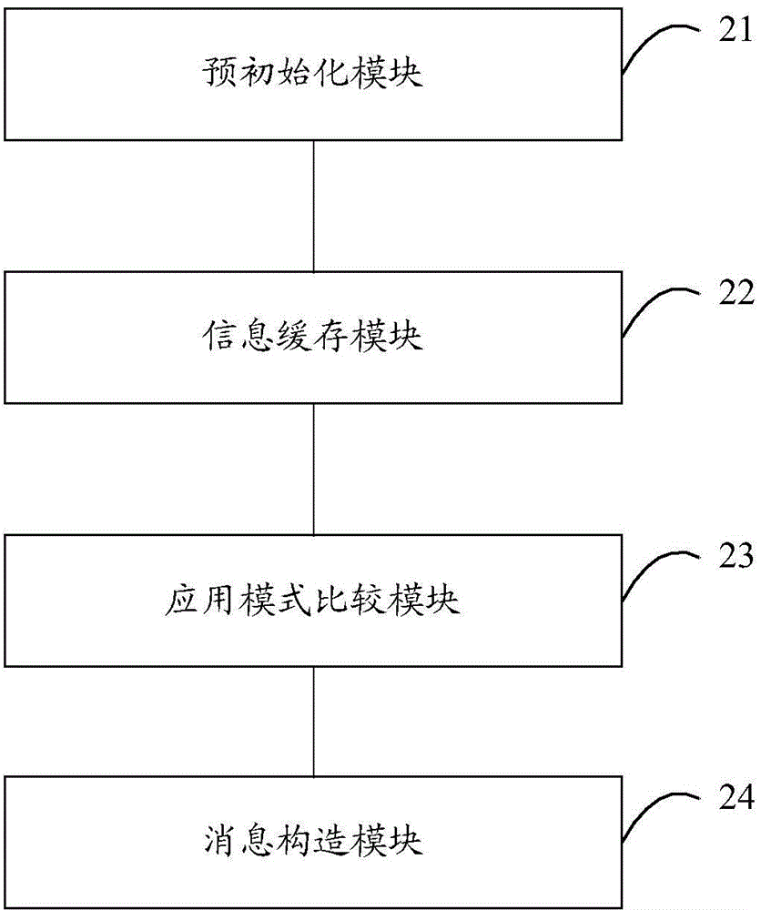 Mobile terminal, and method and device for initializing subscriber identity module card of mobile terminal