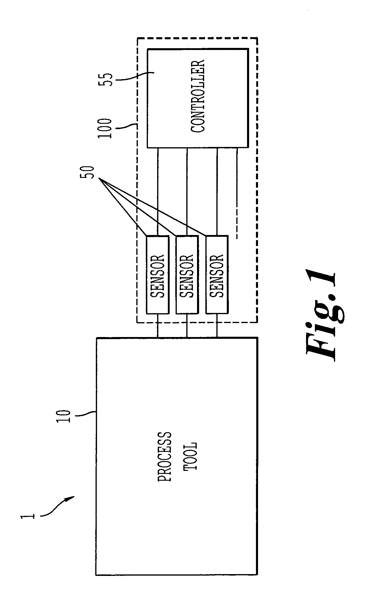 Method and system of diagnosing a processing system using adaptive multivariate analysis